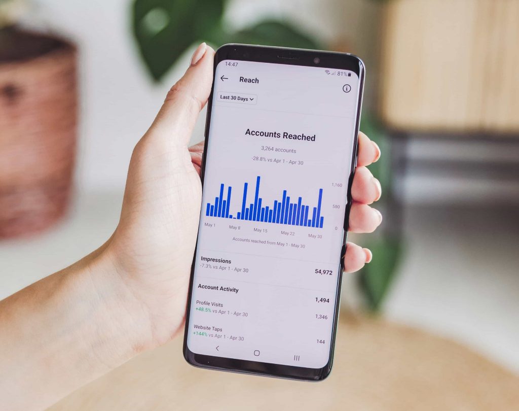 Webdesign Arnsberg, Kennzahlen